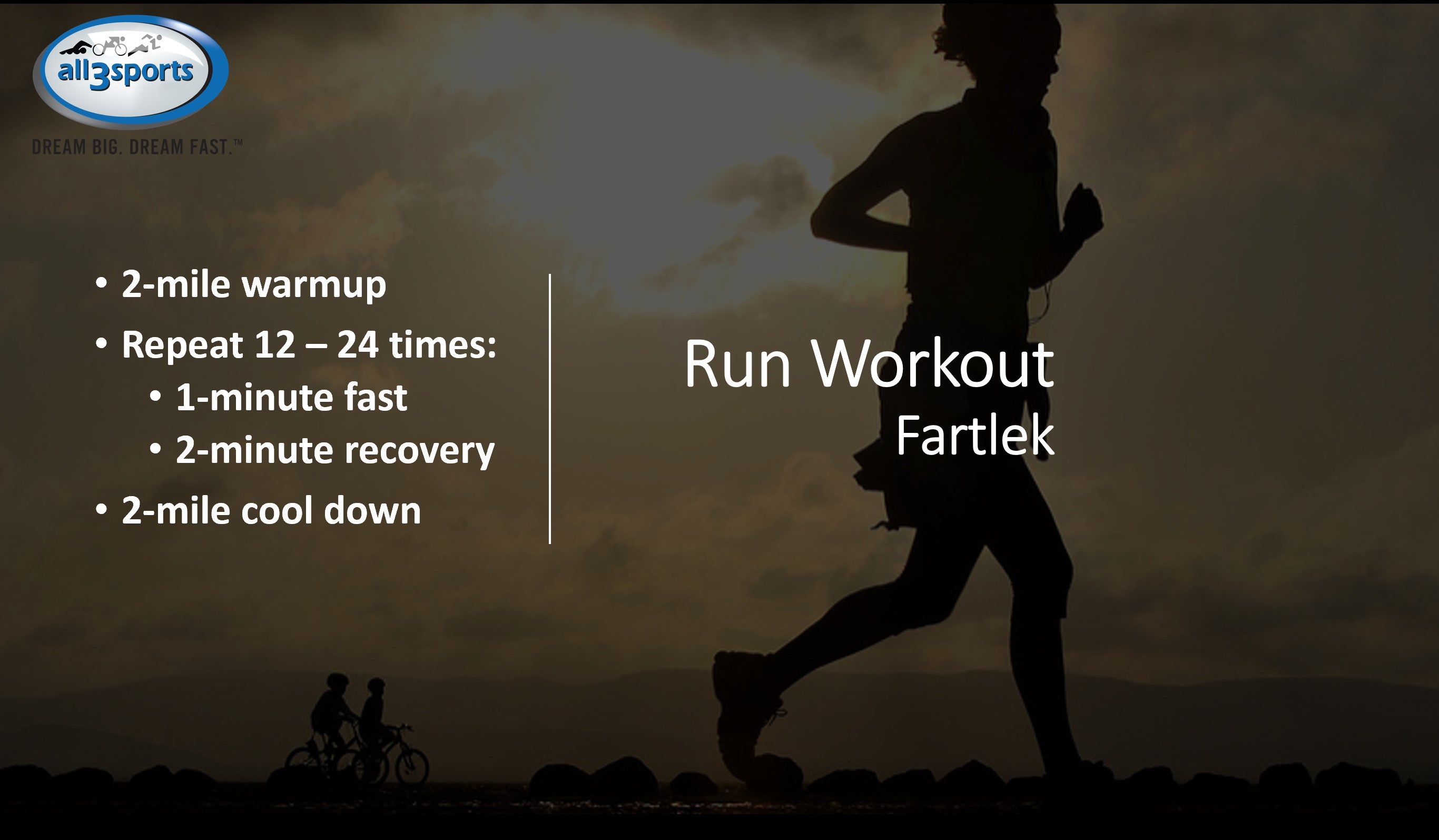 Social Distancing 1 Minute Fartlek Run all3sports